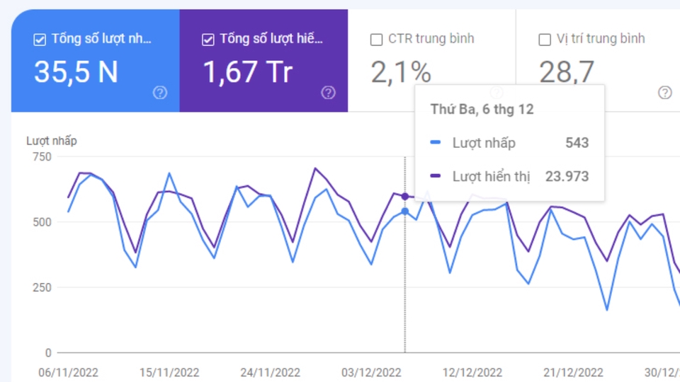 SEO - Dịch Vụ SEO/SEM Website Toàn Diện – Tối Ưu Hiệu Quả - 2