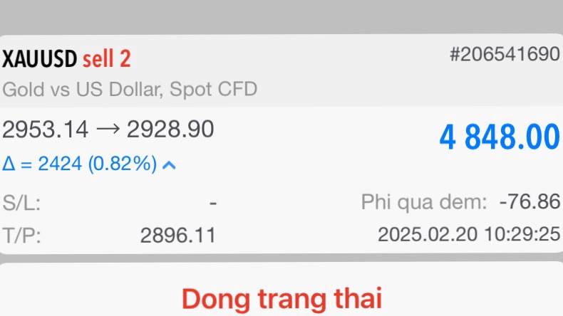 Các lĩnh vực khác - Cổ phiếu và fx - 1