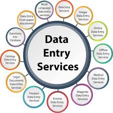 Đánh máy và nhập liệu - Nhập dữ liệu - Data Entry - 3