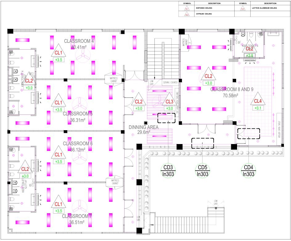 Việc làm autocad ngành gỗ, thiết kế bản vẽ autocad tại nhà, freelancer autocad, việc làm vẽ autocad nhôm kính, tuyển dụng autocad.