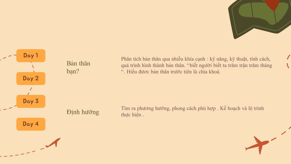 Tư vấn kinh doanh - TƯ VẤN HOẠT ĐỘNG KINH DOANH HAIR SALON - 3