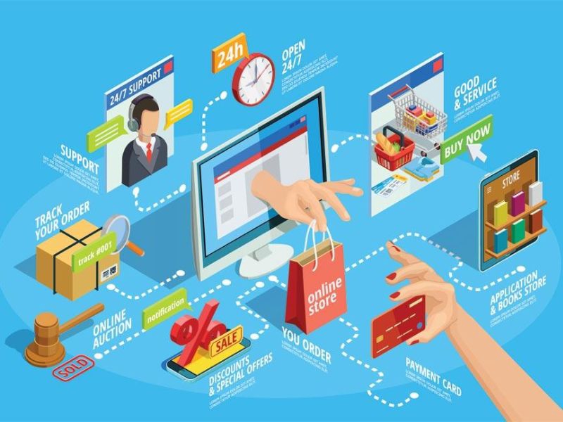 Quản trị viên trang Facebook - Tuyển quản trị trang Facebook - Dịch vụ quản trị Facebook - Tìm kiếm quản trị viên Facebook