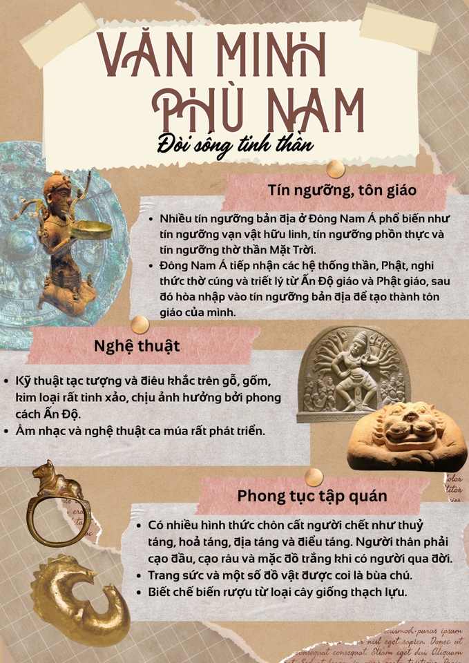 Presentation - Tôi thiết kế bài thuyết trình inforgraphic theo cách của bạn - 7