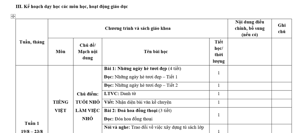 Dịch vụ đánh máy thuê, nhập liệu, gõ văn bản, freelancer Việt Nam.  Tuyển dụng đánh máy, công việc tại nhà.
