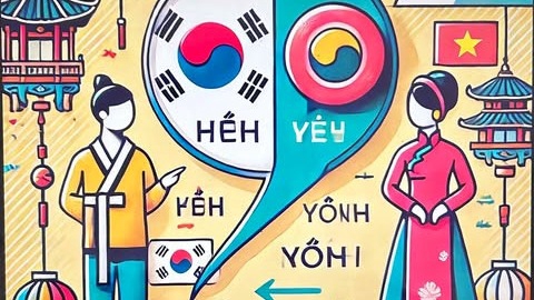 Dịch thuật - Dịch thuật Hàn-Việt, Việt-Hàn - 1