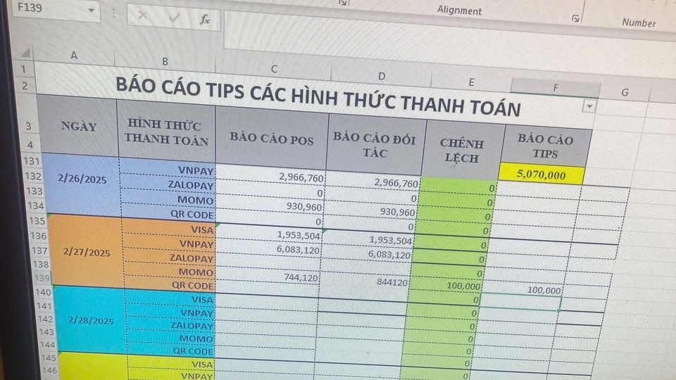 Đánh máy và nhập liệu - Nhập văn bản word và dữ liệu excel - 3