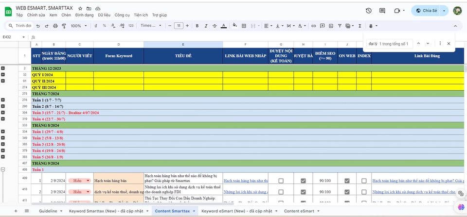Viết nội dung - Viết content truyền thông (content social, content SEO) - 2