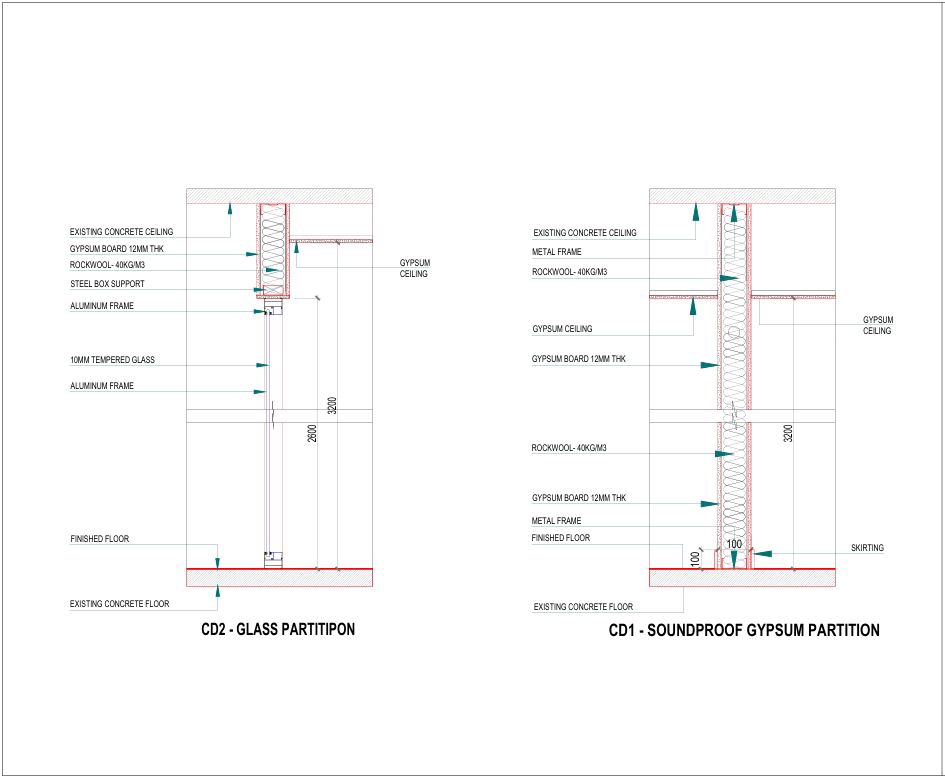 việc làm vẽ autocad nhôm kính tại nhà, freelancer autocad, thiết kế bản vẽ autocad nhôm kính, tuyển dụng autocad ngành gỗ