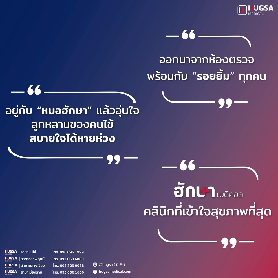 Infographics - รับทำ Infographics ด่วน  - 3