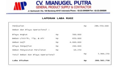 Akuntansi dan Keuangan - Pembuatan Laporan Keuangan, Pelaporan PPh 21 Pribadi - 3