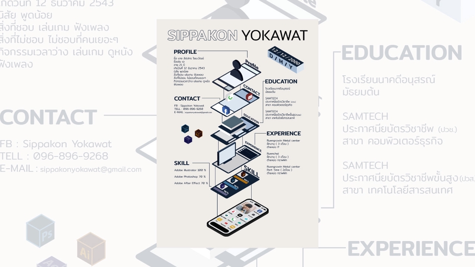Infographics - รับออกแบบ infographic สรุปรวบรัดให้อยู่ภายในที่กำหนด  - 5