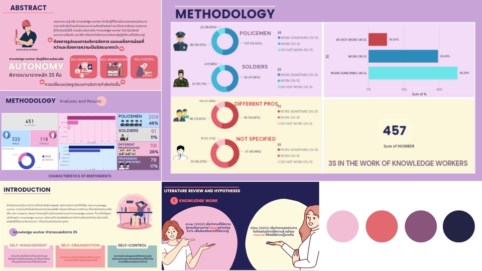 Presentation - ออกแบบ จัดทำ Presentation - 10