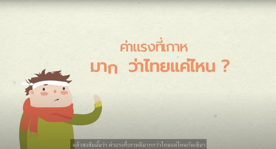 รับทำอนิเมชั่น 2d 3d ราคาถูก ภาพเคลื่อนไหว