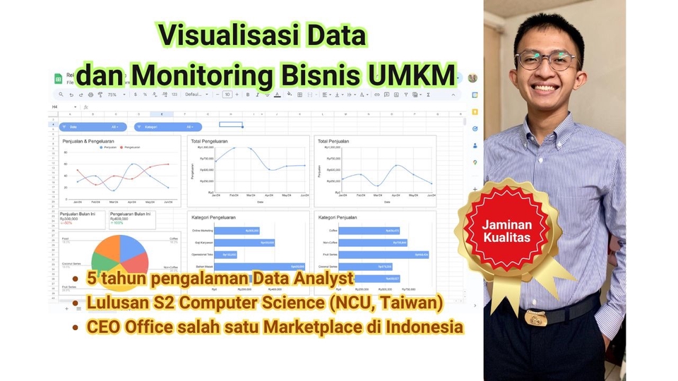Jasa Menganalisis dan Olah Data Berbagai Cara - Visualisasi Data dan Monitoring Bisnis UMKM
