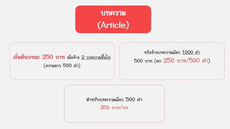 เขียนบทความ - รับเขียนคอนเท็นต์ทั่วไป บทความ คำโฆษณา แคปชั่น Content Social **รับทำภาพ - 4