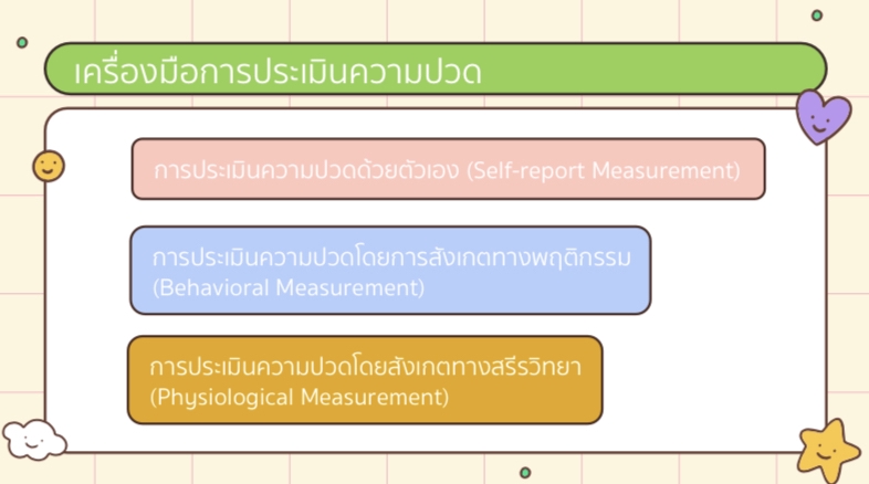 Presentation - รับทำ Presentation, Powerpoint และออกแบบ Template - 18