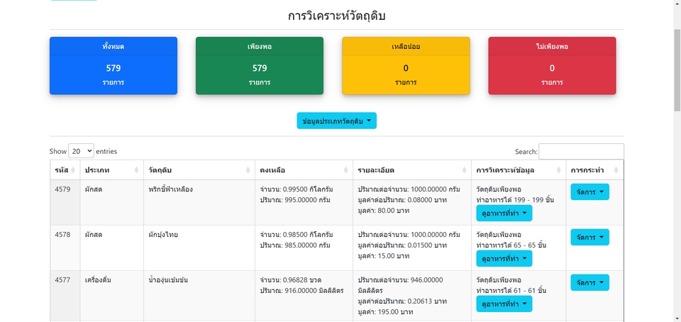 Web Development - พัฒนาระบบเว็บไซต์ และแก้ไขปัญหาเว็บไซต์ต่างๆ - 14