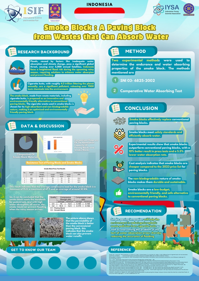 Infografis - DESAIN INFOGRAFIS ILMIAH - 4