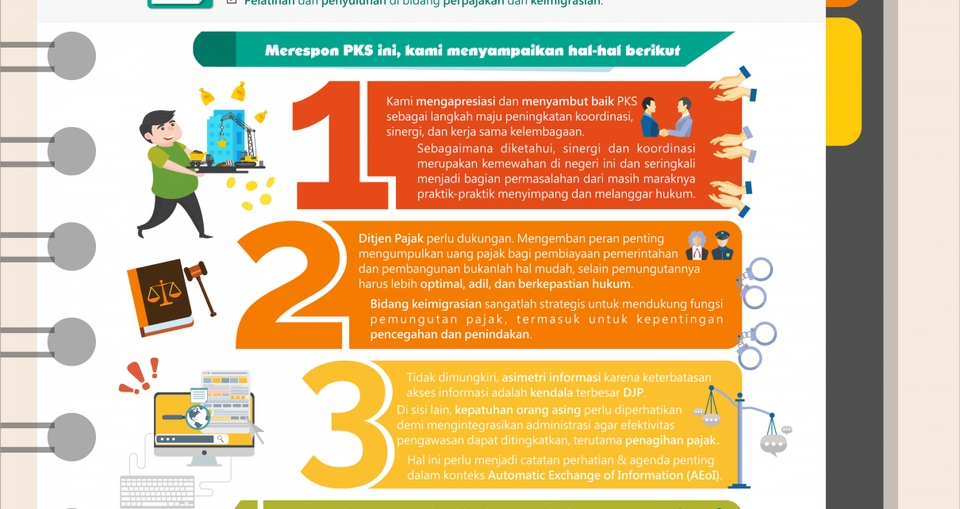 Infografis - DESAIN INFOGRAFIS PROFESSIONAL 5 JAM JADI - 2