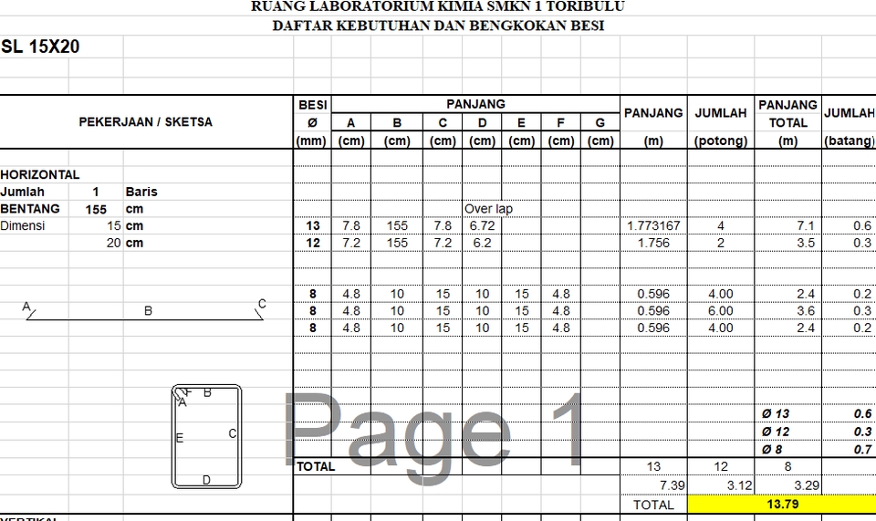 Daftar kebutuhan dan bengkokan besi untuk laboratorium kimia SMK 1 Toribulu, jasa akuntansi dan konsultan keuangan untuk pembuatan laporan keuangan  bisnis dan perusahaan di Indonesia.