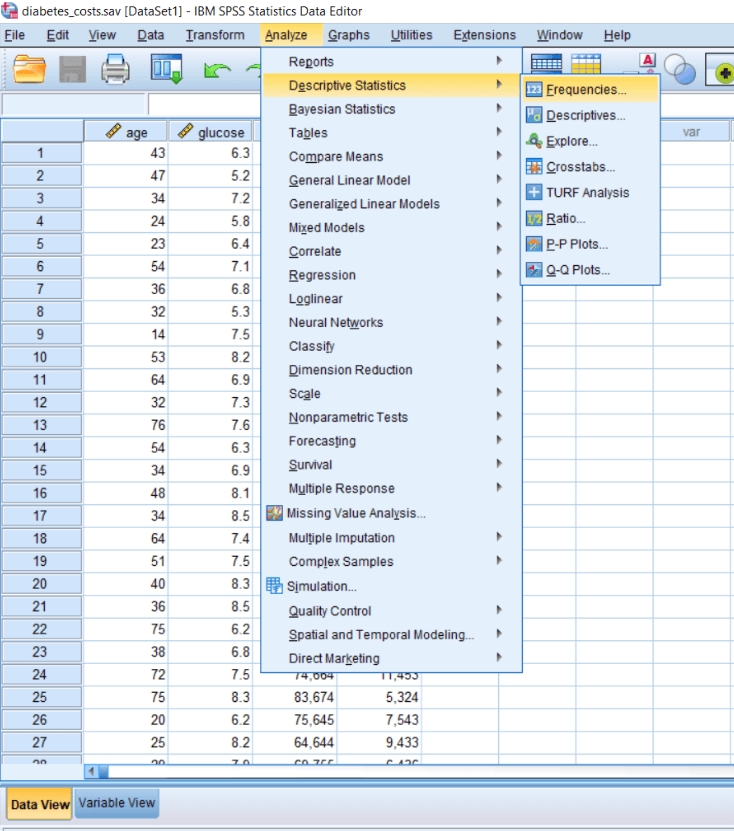 Analisis Data - OLAH DATA STATISTIK MENGGUNAKAN SPSS, AMOS, EVIEWS, SMARTPLS DAN MINITAB. PENELITIAN, KEUANGAN DLL - 5