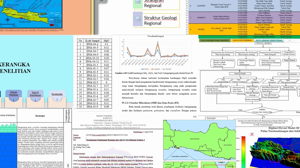 Pengetikan Umum - Mengetik Ulang Bahasa Indonesia & Inggris Cepat dari Ms.Word, PDF atau gambar - 1