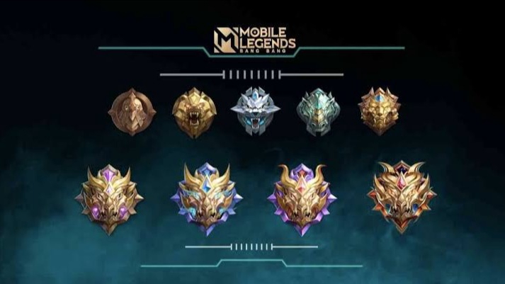 Joki Akun Mobile Legend