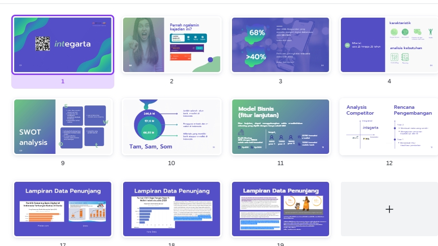 Product Pitch Deck, Presentasi Tugas Kampus dan Tugas Sekolah