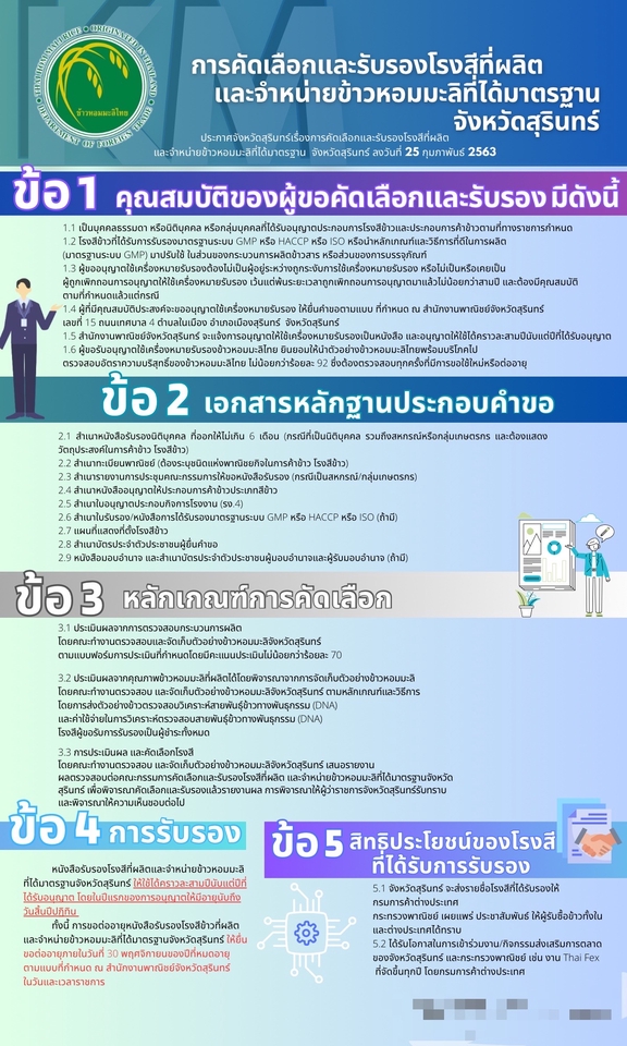 Infographics - Infographic - 2