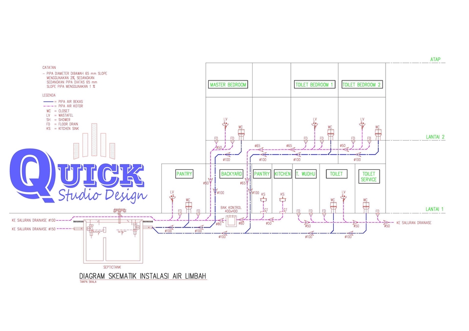 CAD Drawing - Desain Plumbing - 5