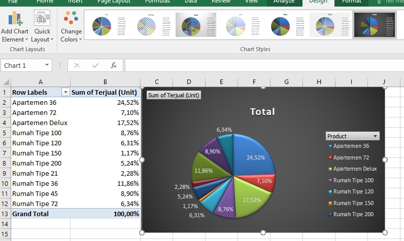 Analisis Data - Data Analyst Menggunakan Microsoft Excel Gsheet Power BI & Google Data Studio - 3