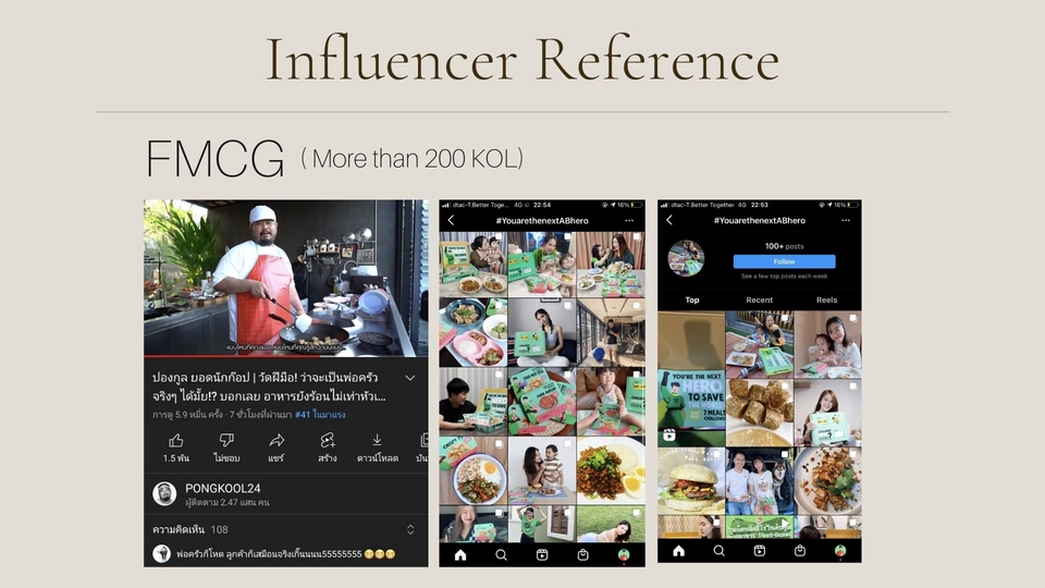 Influencer Marketing Plan - Influencer Planning (สร้างแบรนด์ให้ดัง ด้วยคนที่ใช่) - 8