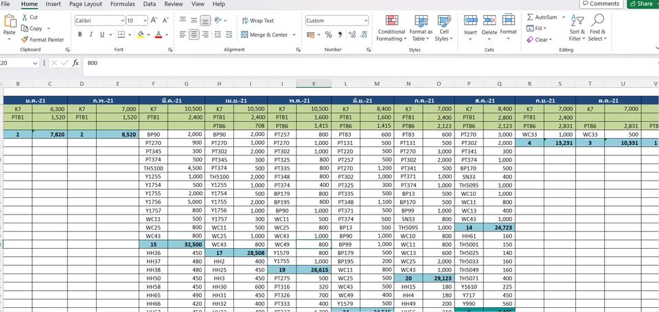 พิมพ์งาน และคีย์ข้อมูล - รับทำ Excel คีย์ข้อมูลลงexcel คีย์ข้อมูลจากแหล่งข้อมูลอื่นๆลงexcel - 2