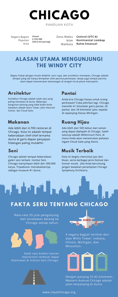 Infografis - Infografis Kreatif dengan Tema Bebas - 5