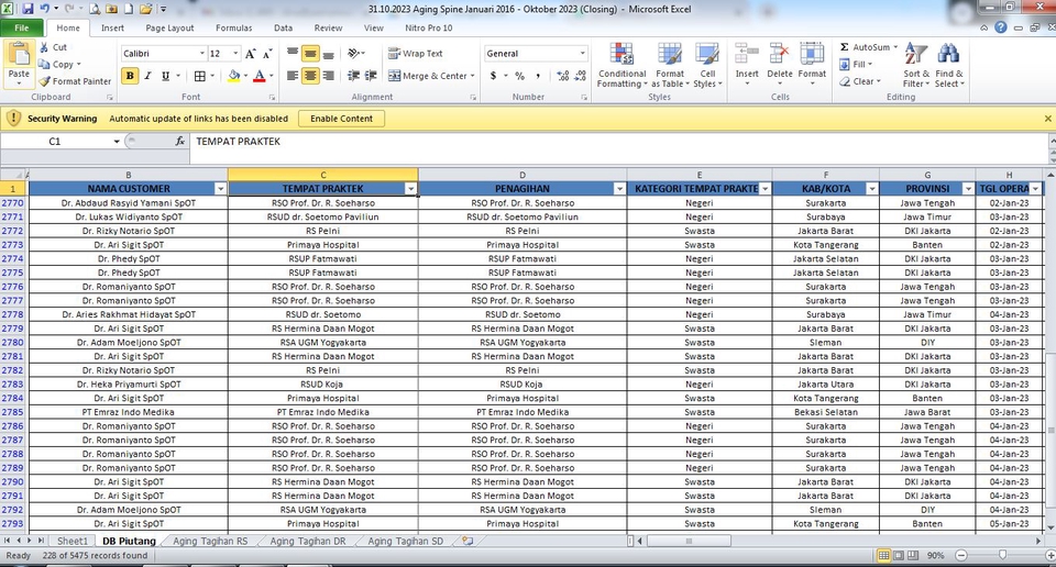 Jasa admin online shop: daftar pelanggan dan data lengkap jasa admin toko online