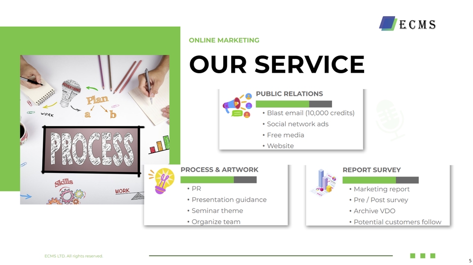 Marketing Project Management - Online Marketing Services ให้บริการจัดงานสัมมนาทั้งออนไลน์/ออฟไลน์, Webinar Organizer - 5