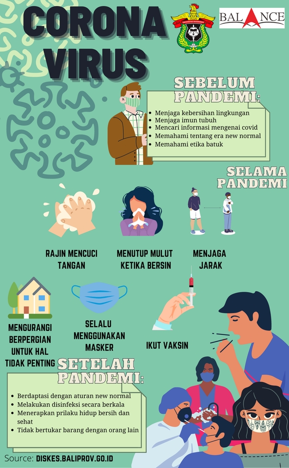Infografis - Jasa Pembuatan Infografis - 3
