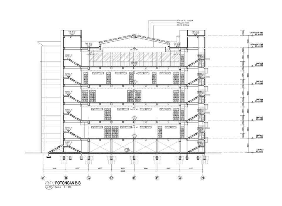 CAD Drawing - Jasa Desain Gambar 2D/3D Rumah Tinggal, Perkantoran, Interior, Eksterior - 16