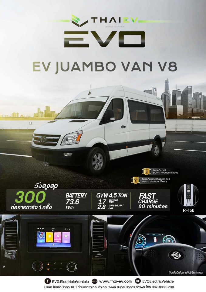 Banner โฆษณา - ออกแบบเเบนเนอร์สินค้า/ภาพนิ่ง/อัลบั้มภาพนิ่ง ราคาไม่เเรงไม่รีบชิว - 13