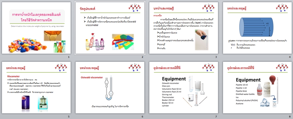 Presentation - Profile presentation - 3