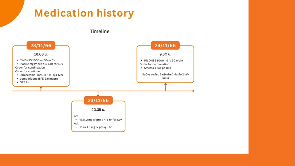 รับเขียนบทความ รับเขียนคอนเทนต์ บทความ SEO บทความวิชาการ เขียนบทความภาษาอังกฤษ