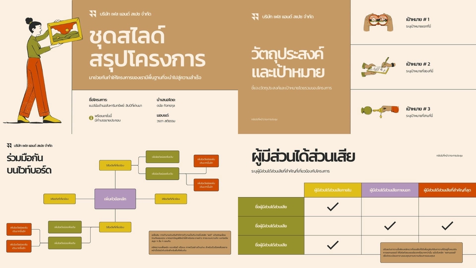 Presentation - รับทำงานนำเสนอ Presentation ราคาถูก รับงานเร่งด่วน - 3