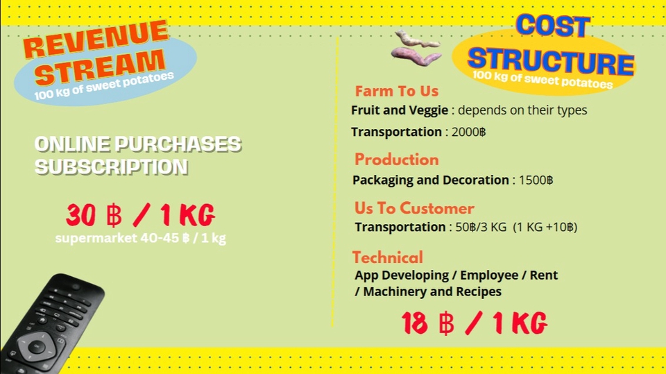 แปลภาษา - รับแปลภาษาไทย - อังกฤษ & อังกฤษ - ไทย การันตีด้วยคะแนน TOEIC 880 - 7