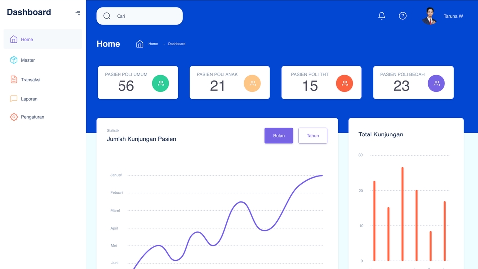 Jasa Pembuatan Website Profesional dengan Dashboard yang Ramah Pengguna dan Desain Modern.