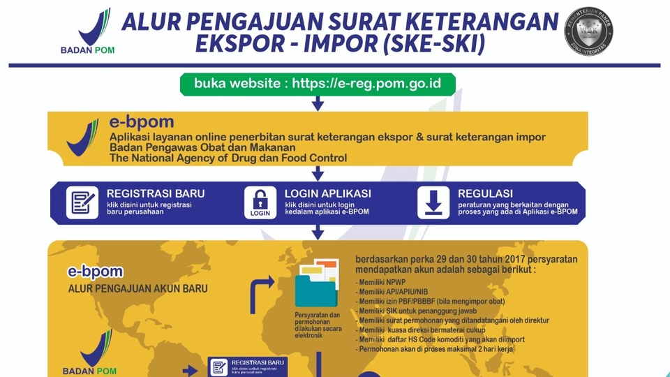 Jasa Pengurusan BPOM Profesional dan Terpercaya - JASA PENDAMPINGAN REGISTRASI SURAT KETERANGAN EKSPOR BPOM (HEALTH CERT & FREE SALE CERT)