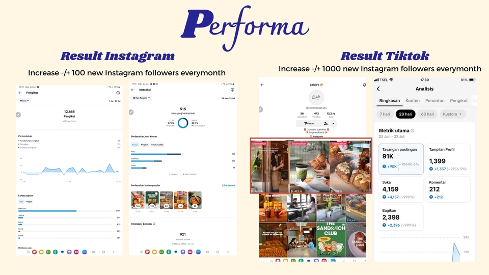Hasil dari jasa iklan Instagram dan Tiktok, meningkatkan followers di Instagram dan Tiktok, jasa promosi media sosial.
