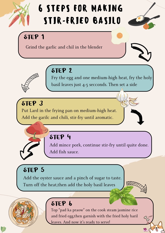 Presentation - Canva & Powerpoint - 12