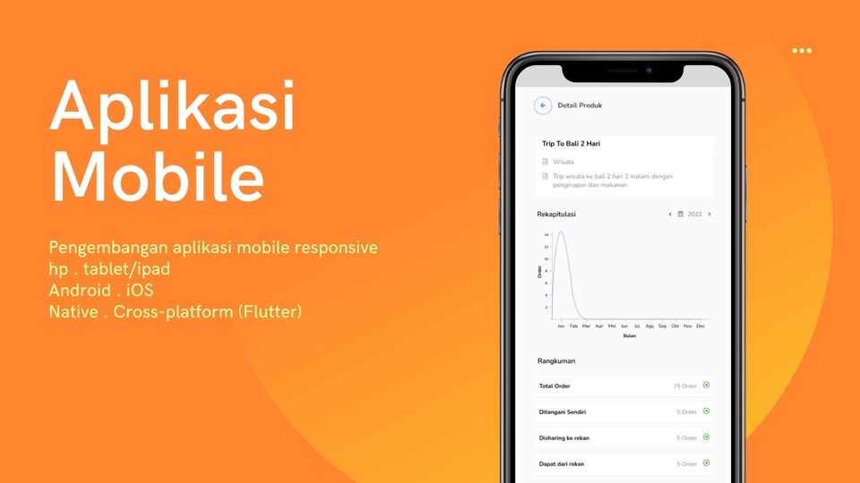 Jasa Pembuatan & Pengembangan Aplikasi iOS / iPhone - Aplikasi Mobile Cross-platform (iOS & Android)