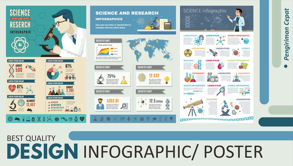 Infografis - Layanan Desain Visual : Infografis , Poster Iklan, Konten Media Sosial, dll (Pengerjaan 1 Hari) - 6