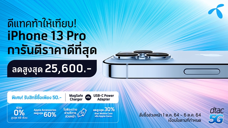 Banner โฆษณา - รับออกแบบงานโฆษณาทุกรูปแบบ banner ads/Key Visual - 8